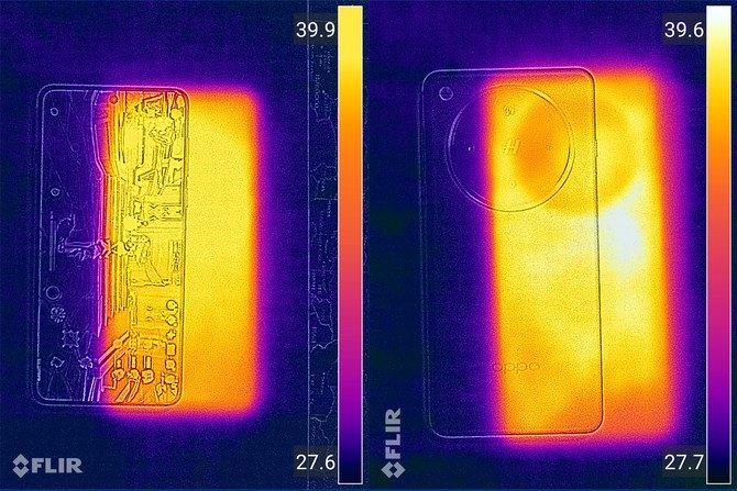 ↑ Find X8 Pro《原神》机身正、反面温度