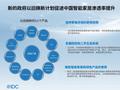 一揽子政策下的“双十一”——电商更加活跃，消费市场增长明显