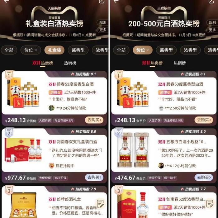 (天猫2024双11部分榜单)