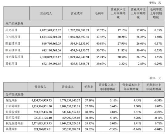 内容图片