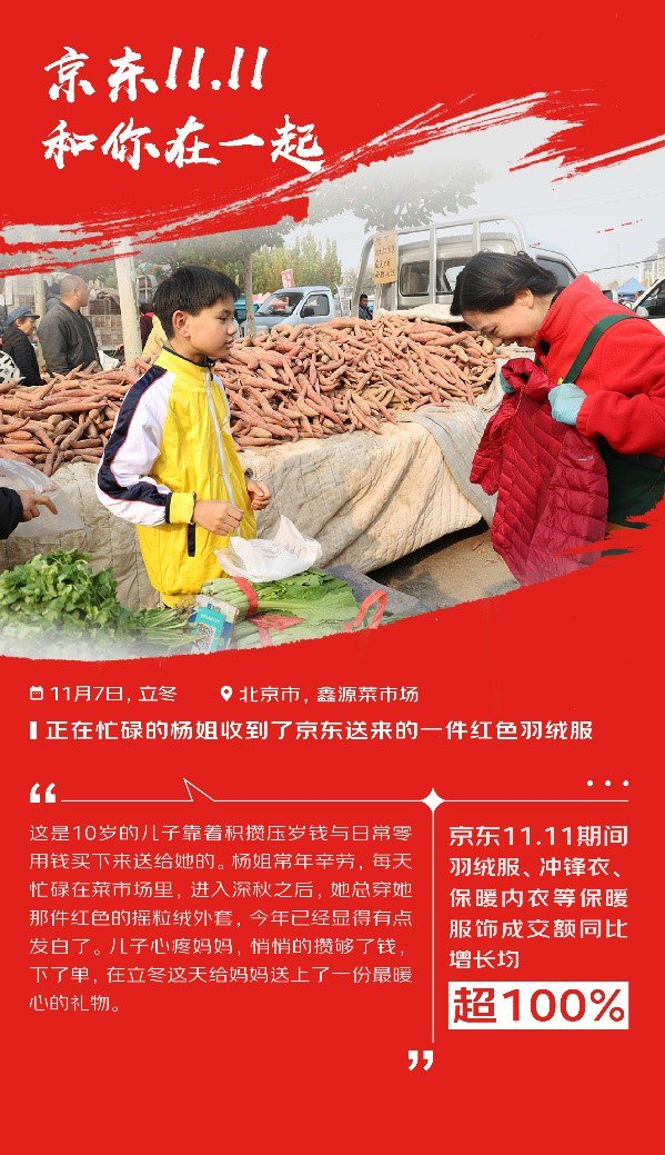 11月7日，立冬，北京市，鑫源菜市场