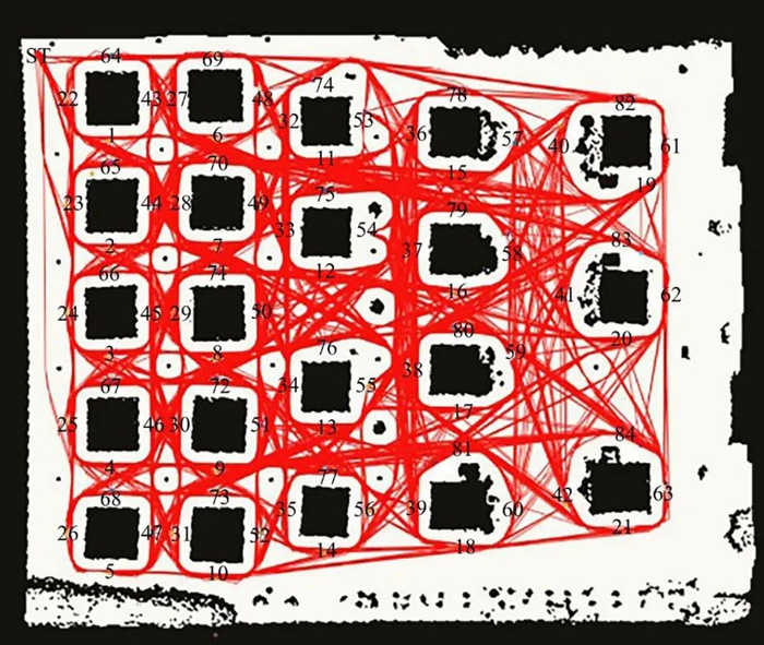 图5　温室内多点多目标全局路径规划
