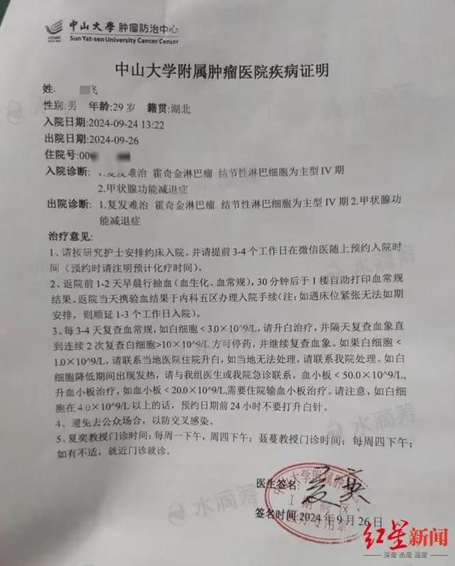 兰某飞在水滴筹上传的病例证明