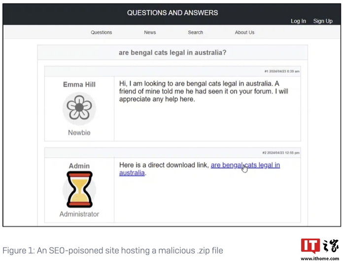 ▲ 黑客架设的恶意网站（下同）