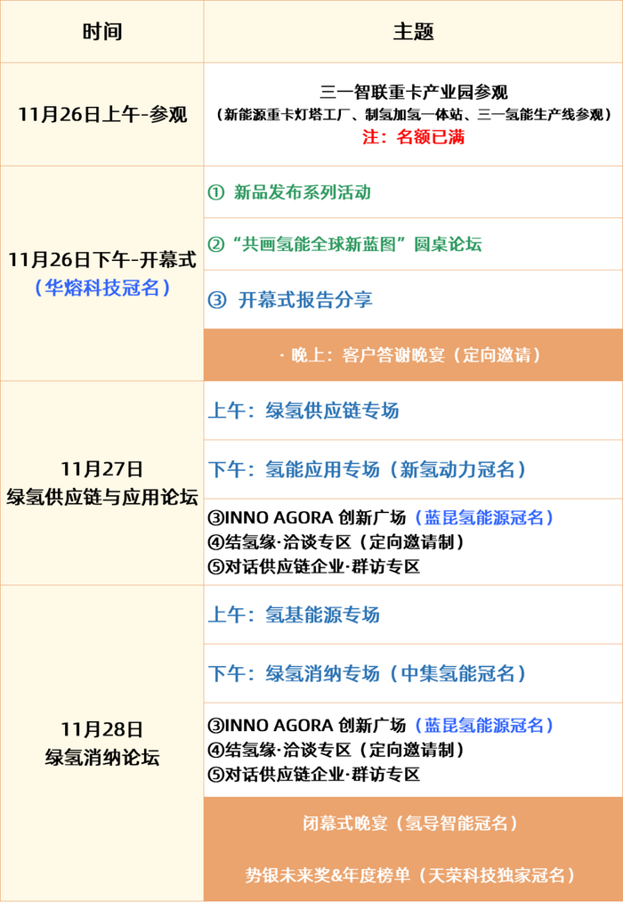 文章来源：势银能链