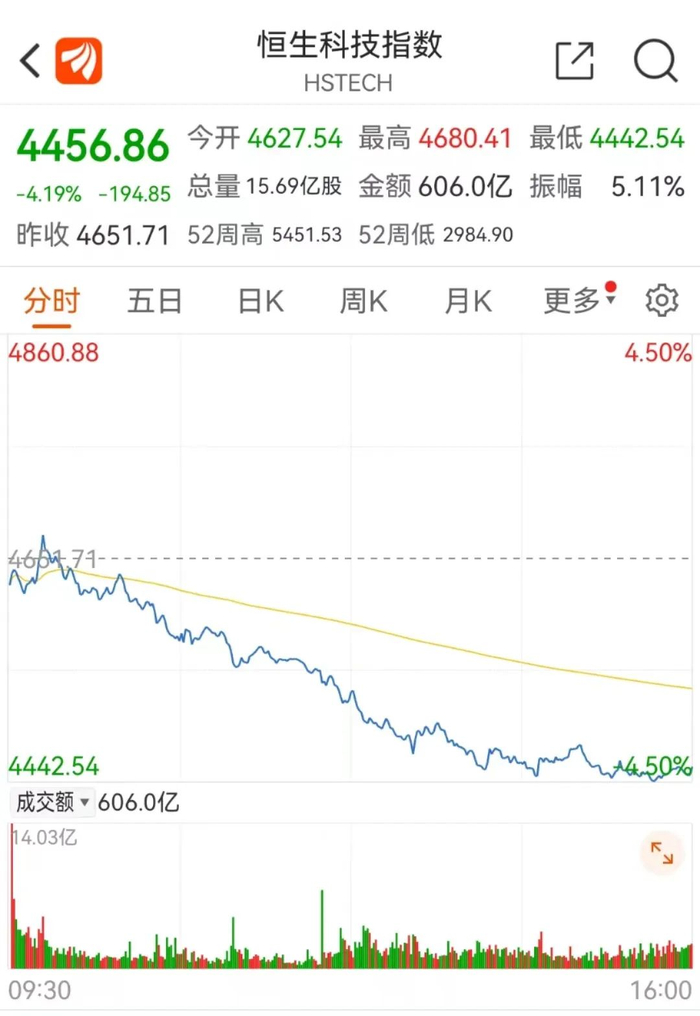 （图片来源：东方财富APP，统计截至2024/11/12，不作投资推荐）