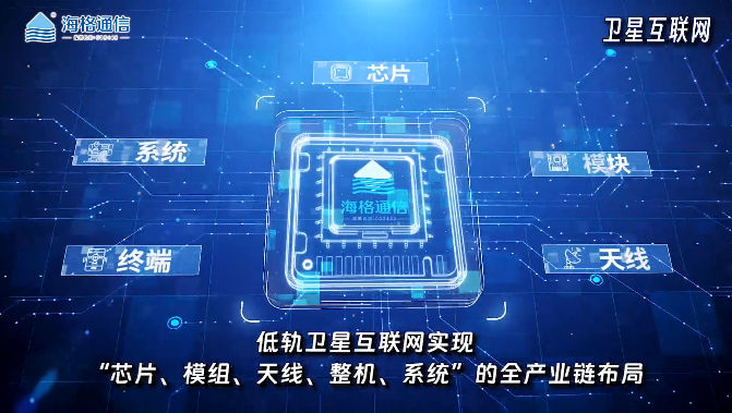 海格通信深耕卫星互联网领域