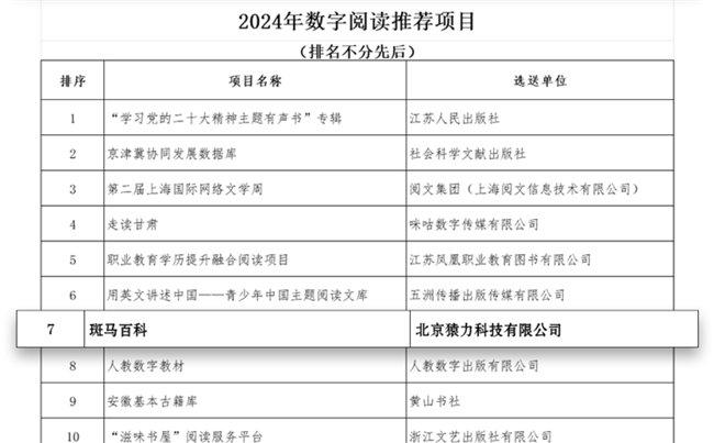 （中国音像与数字出版协会公布“2024年数字阅读推荐项目”名单）