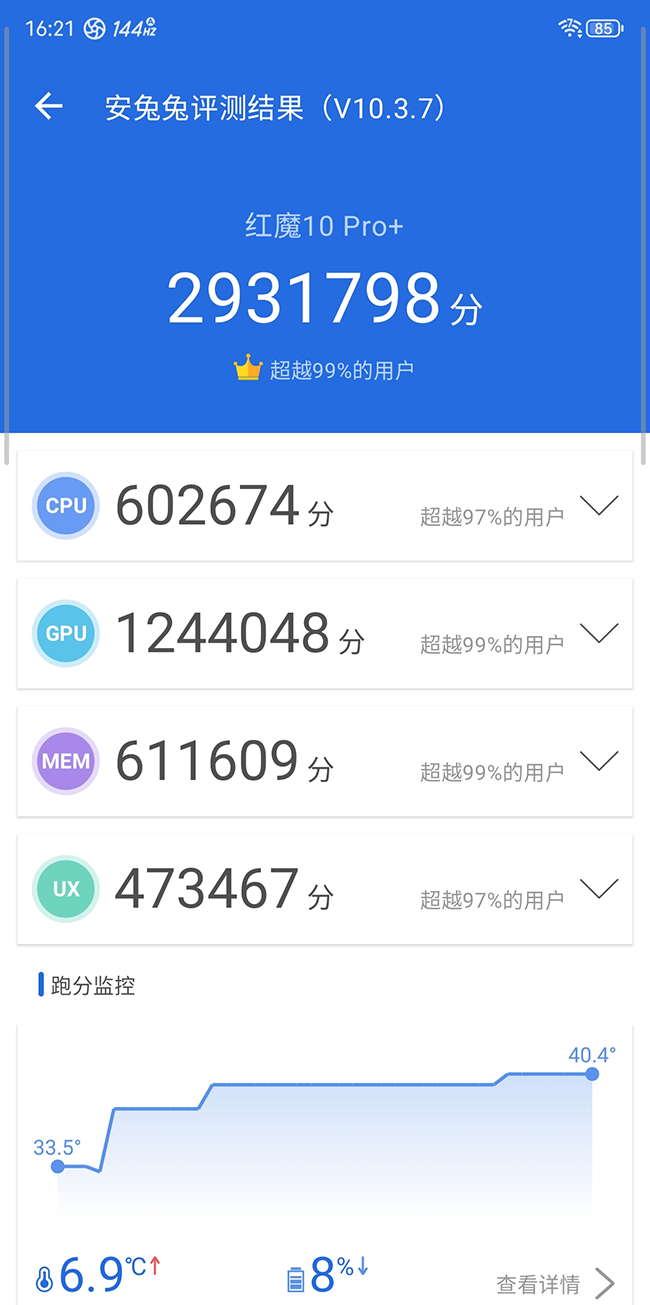 拥有了豪华的硬件和散热系统，红魔10 Pro+在理论性能方面更为抢眼，其中安兔兔的综合跑分成绩高达293万分。