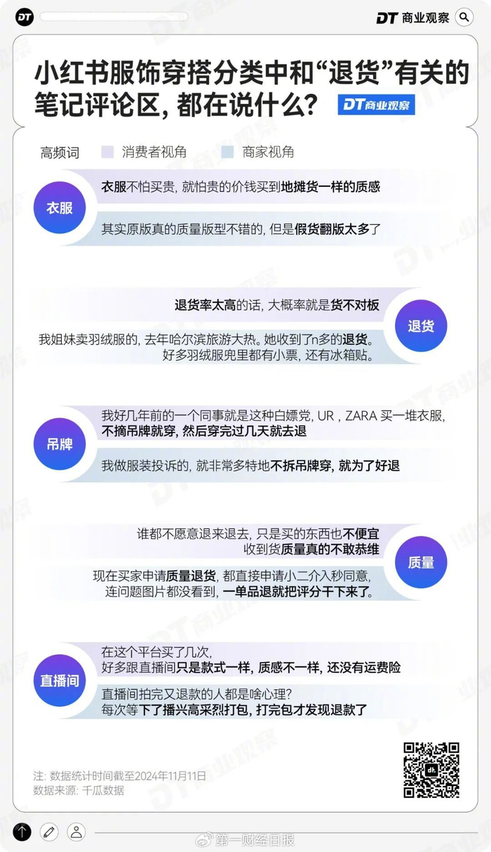 小珍在淘宝做女装的三年中，也有相似的经历。
