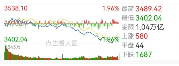 （图片来源：
