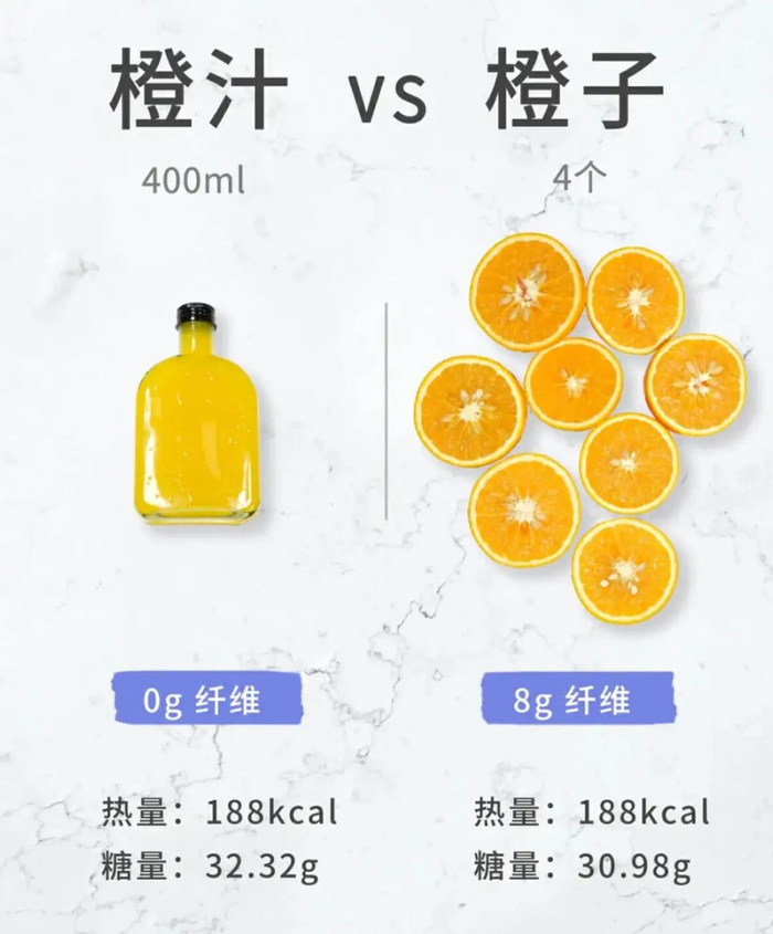 图源：小红书@成份研究所 Hi Ingredients