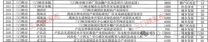 来源：大河财立方