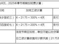 明年公休假期增加两天，加班工资怎么算？最新解答