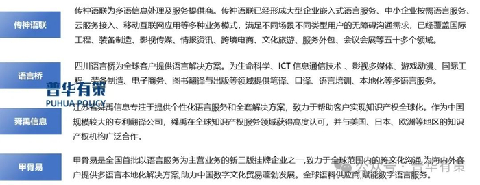 资料来源：普华有策