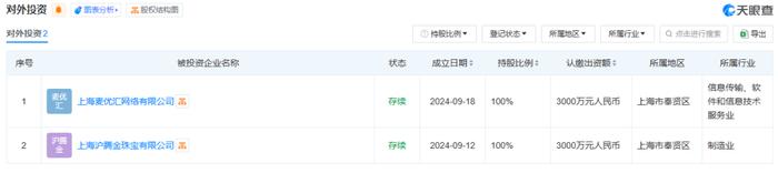 图源:天眼查