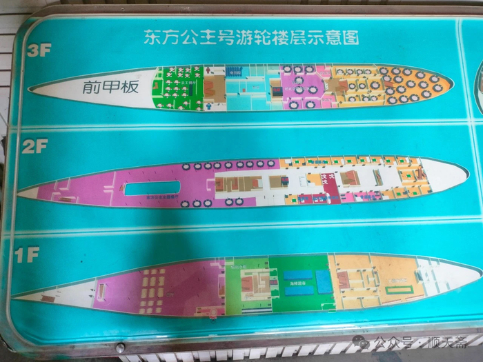 “东方公主”号游轮楼层示意图。图源：公众号“顺天斋”