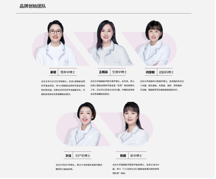 来源：“五个女博士”官网