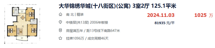 图源：贝壳找房