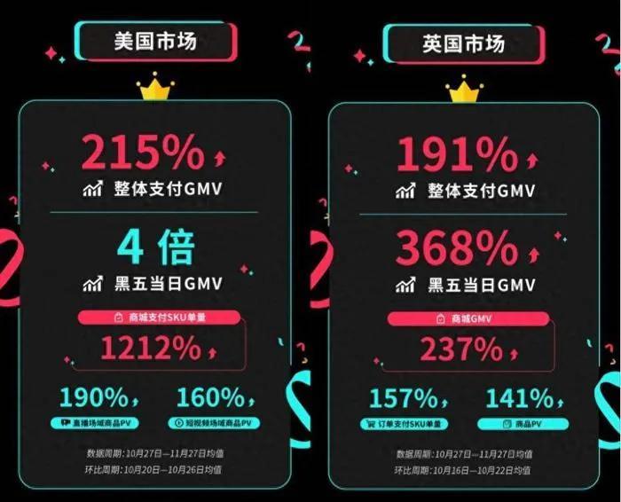 图源:新浪@News快报