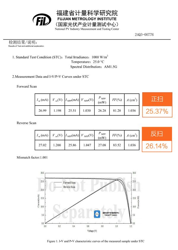 图片来源:国家光伏产业计量测试中心认证报告