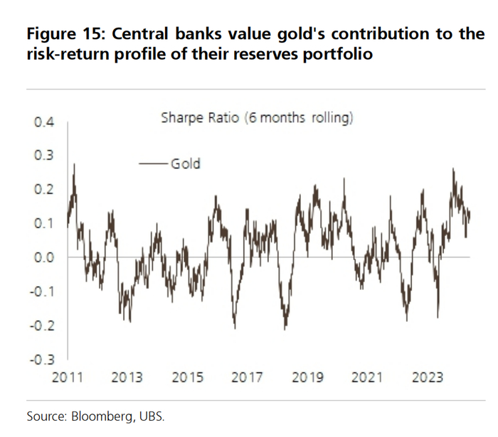 风险提示及免责条款