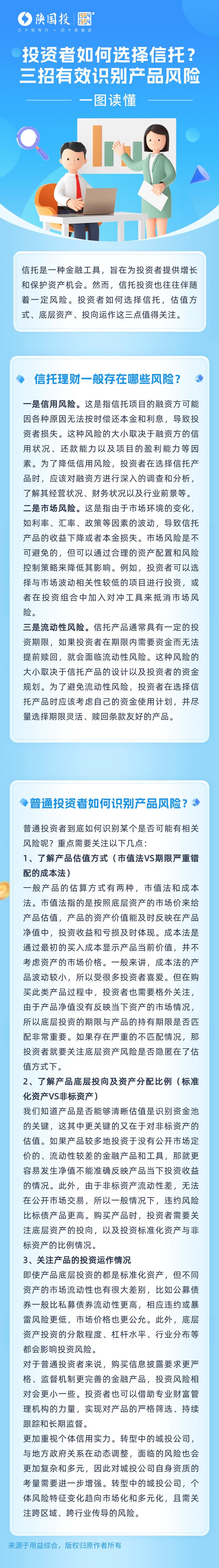 投资者教育 投资者如何选择信托?一图读懂>