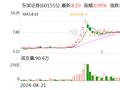 东吴证券等被恢复执行8.36亿元