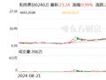 和而泰今日涨停 中信证券西安朱雀大街营业部净买入1.18亿元