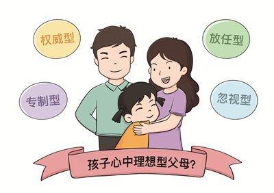 怎样做孩子心中的 理想型父母？