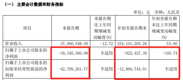 来源：邦彦技术2024年三季报