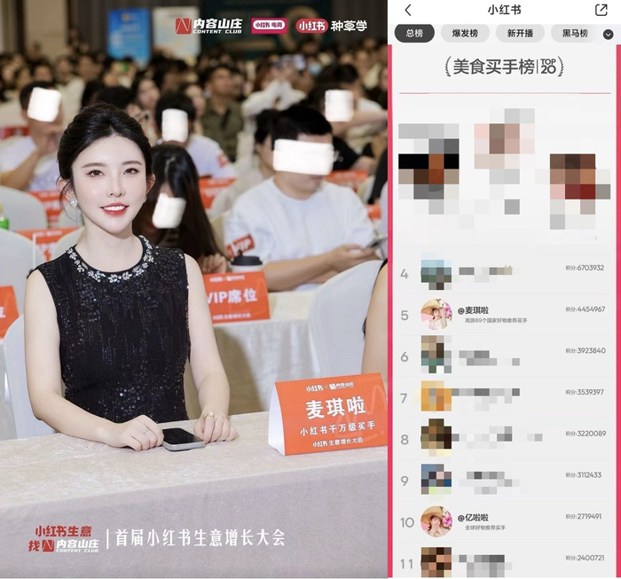 “麦琪啦”参加小红书活动及账户人气排名。截自小红书平台