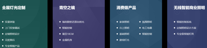 资料来源：易来官网、中商产业研究院整理