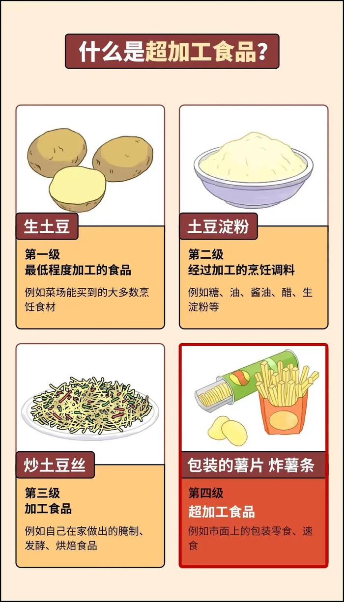 图片来源于：丁香生活研究