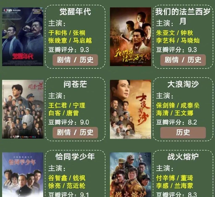 豆瓣上高评分的部分“主旋律剧”