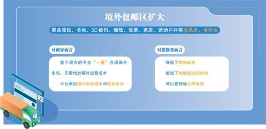 本报记者 徐佩玉制图