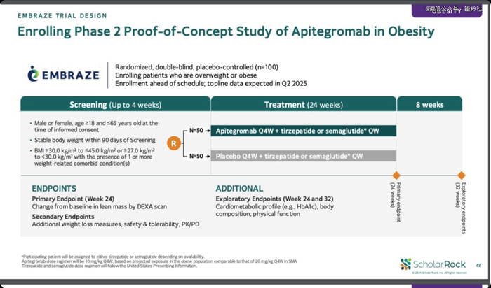 （图片来源：SRRK官网PPT）