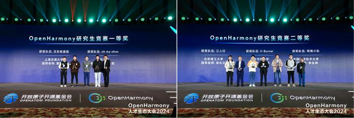 OpenHarmony研究生竞赛一等奖、二等奖