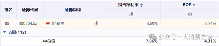 图片来源：同花顺iFind