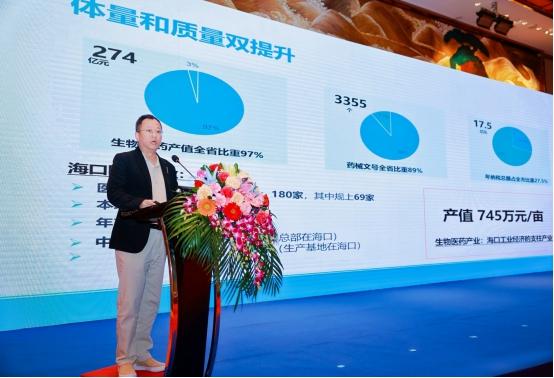 海口市科工信局《自贸港建设下医药产业发展机遇》