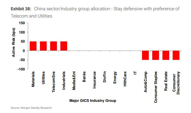 风险提示及免责条款