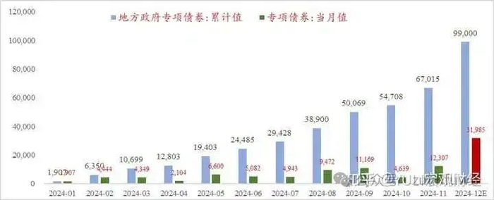 数据来源：企业预警通