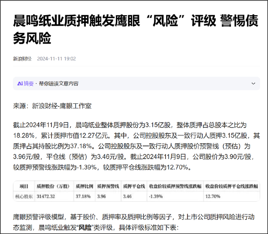 来源：新浪财经鹰眼工作室