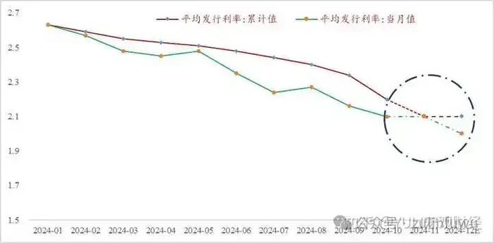 数据来源：企业预警通