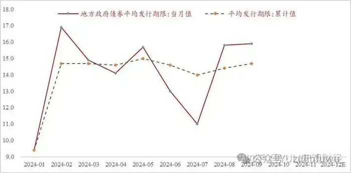 数据来源：企业预警通