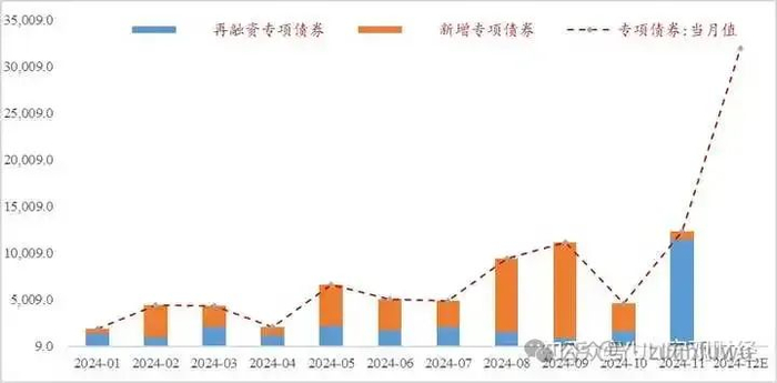 数据来源：企业预警通