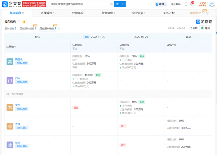图片来源：企查查