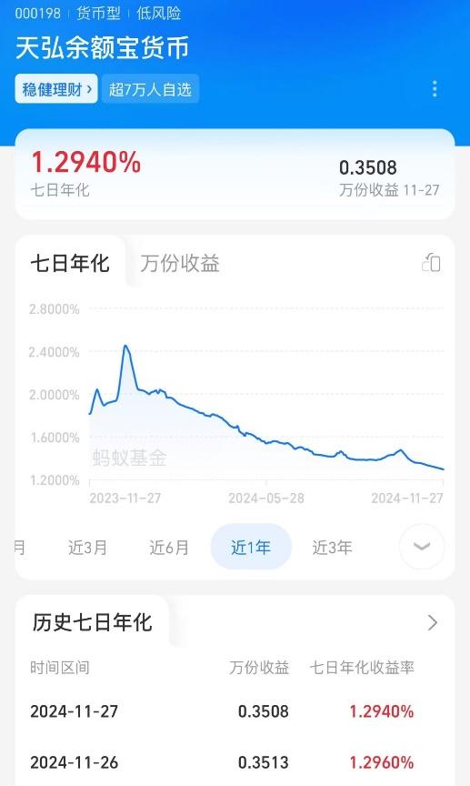 图片来源：支付宝