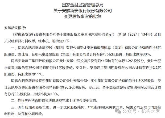 图：国家金融监管总局批复新安银行股权变更