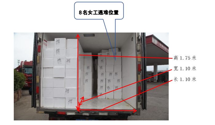 事故车辆现场 图源：调查报告